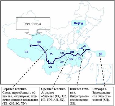 План описания реки янцзы по плану 7 класс география